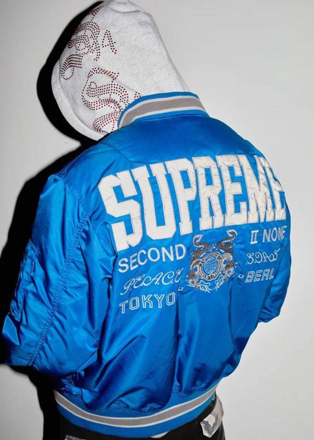 型录 重磅：Supreme 2022年春夏Lookbook型录 + 单品清单完整曝光！