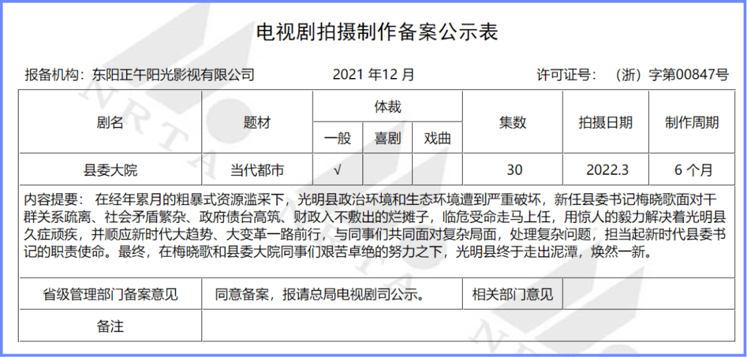 周榜中|从21年Q4备案剧，预言“芒果精”下次狂欢时刻