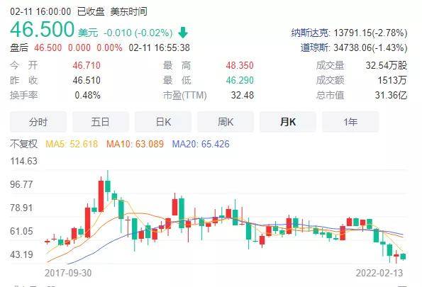 在线招聘火热前程雷火电竞网址无忧过冬(图4)