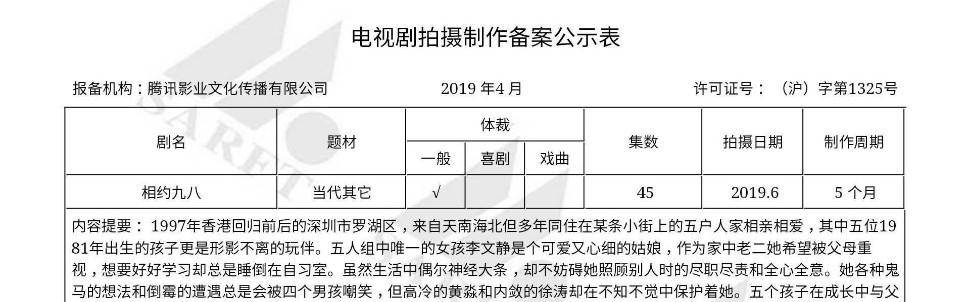 治愈|37岁穿越与17岁同框，这部真实又治愈的网剧，窥视了我们的青春