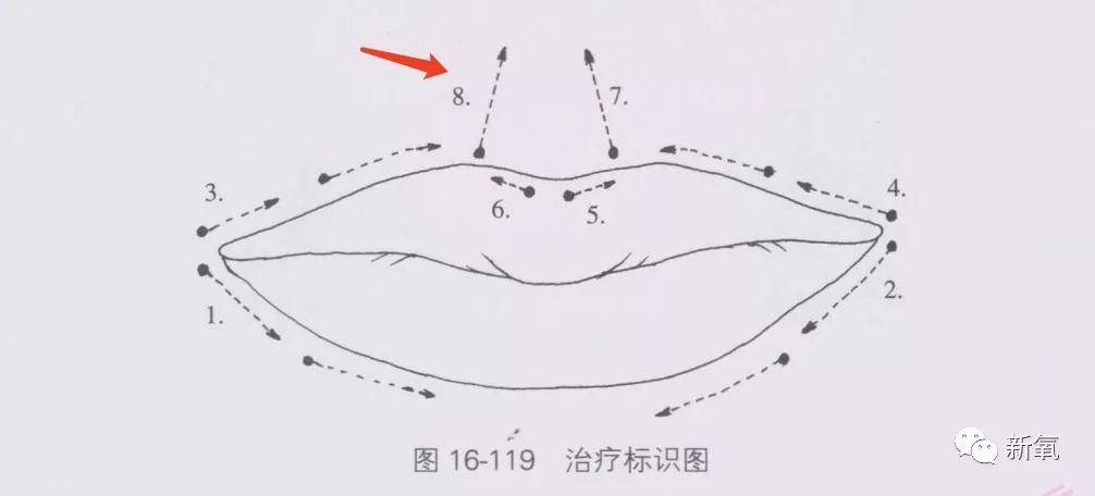 周抗得罪化妆师的下场是24岁在红毯上被画成44岁吗…