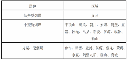 河南省矿产资源分布图图片