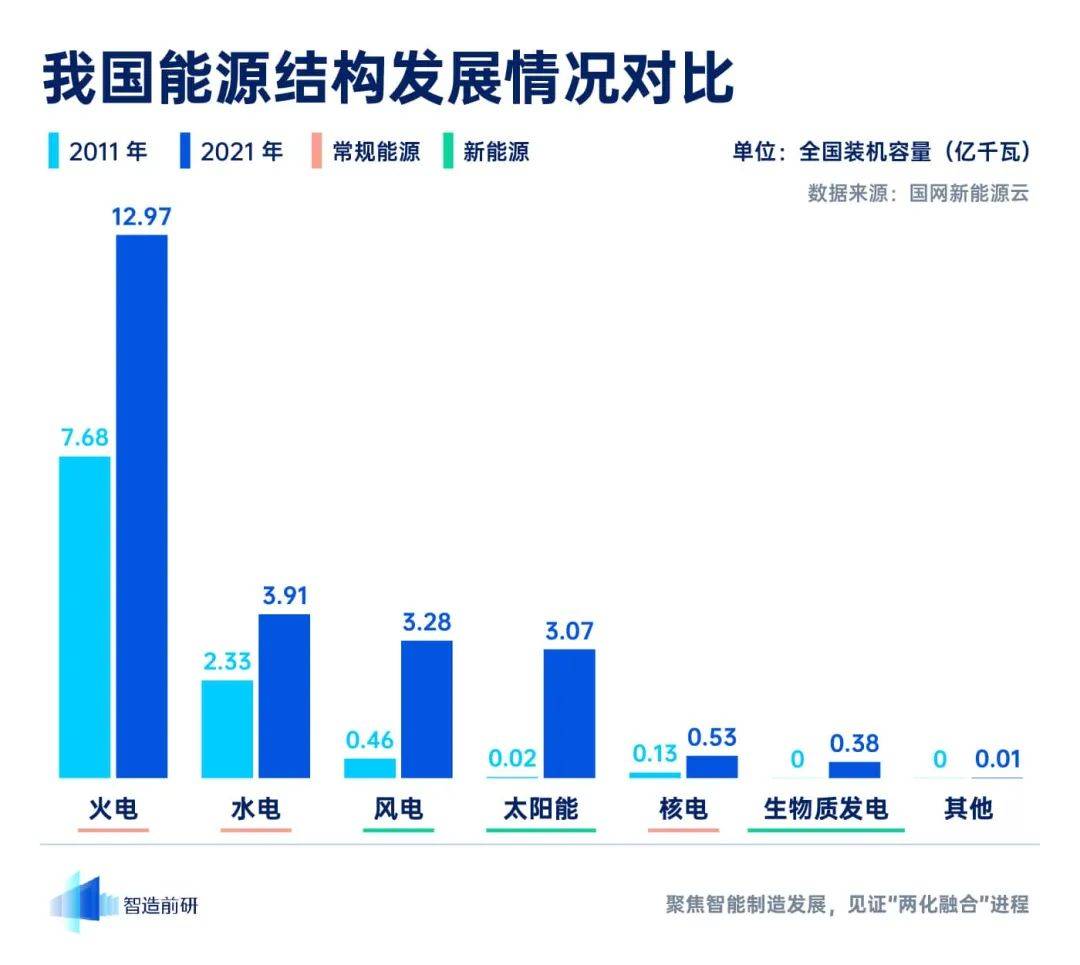 透过史上最清洁的冬奥会