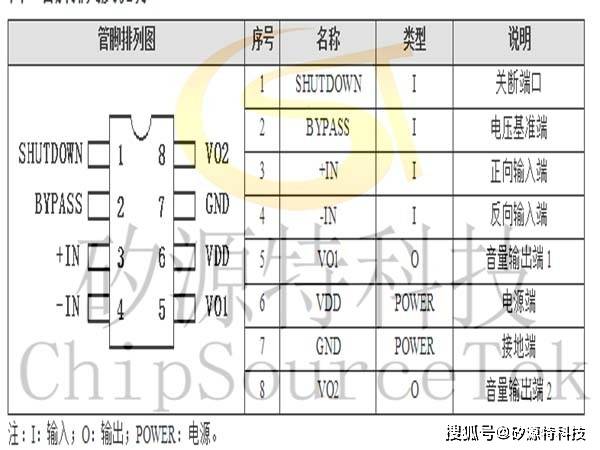 8002b功放参数图片