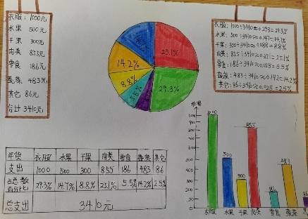 小学生十年编年史图片图片