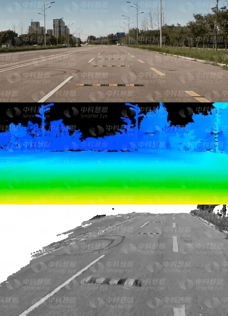 双目立体视觉复用中国企业组合首次领跑全球