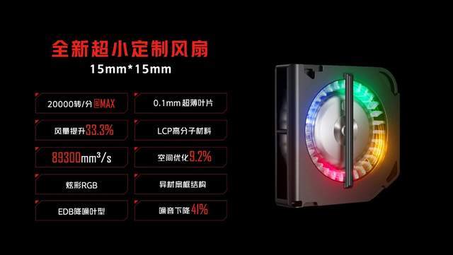 红魔7游戏手机发布：骁龙8+135W快充+9重散热，售价3899元起