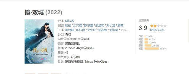 泉先|《镜双城》，二十四天后终于逆袭，坐稳网络热播电视剧榜首