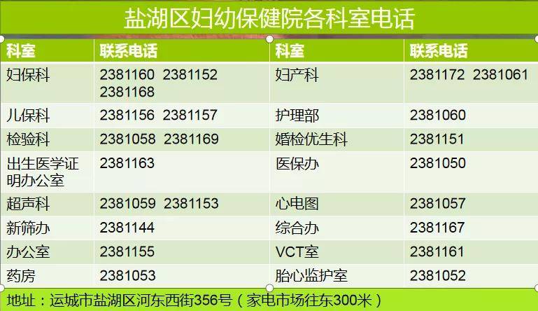 先婚检再领证家庭幸福有保证