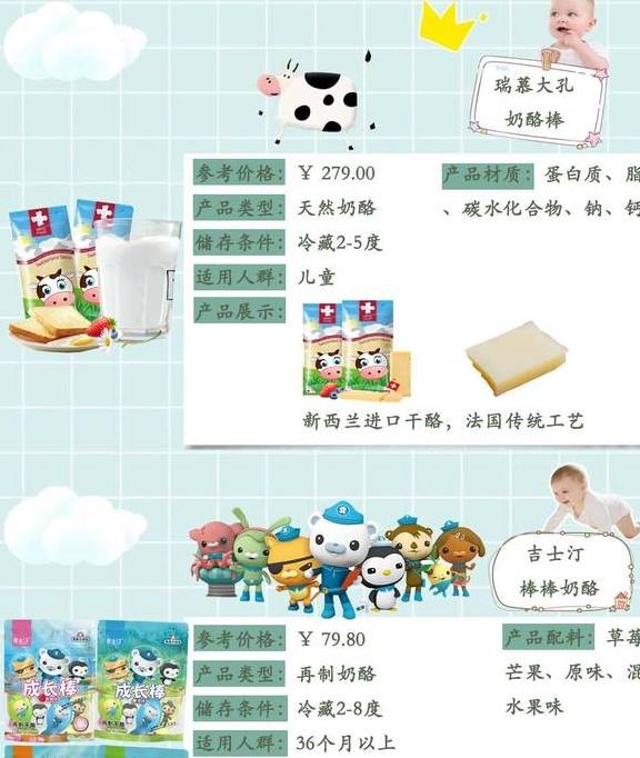 进行|吃零食还可以补钙？十款儿童奶酪棒测评，美味吃货爱不释手