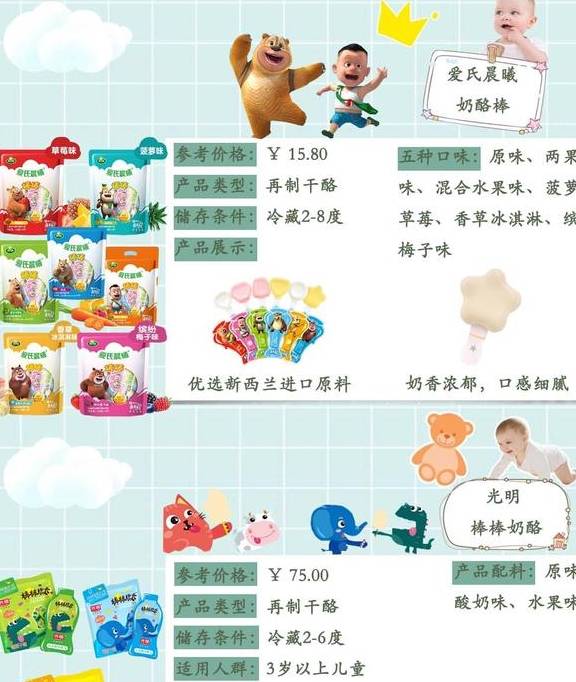 进行|吃零食还可以补钙？十款儿童奶酪棒测评，美味吃货爱不释手