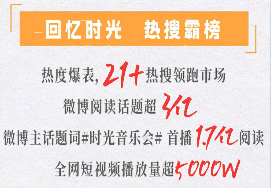 谭咏麟|首播收视第1，人民日报点赞，湖南卫视又抓到“王牌综艺”了？？