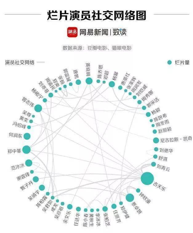 因为|这样的古天乐，怎么忍心去黑