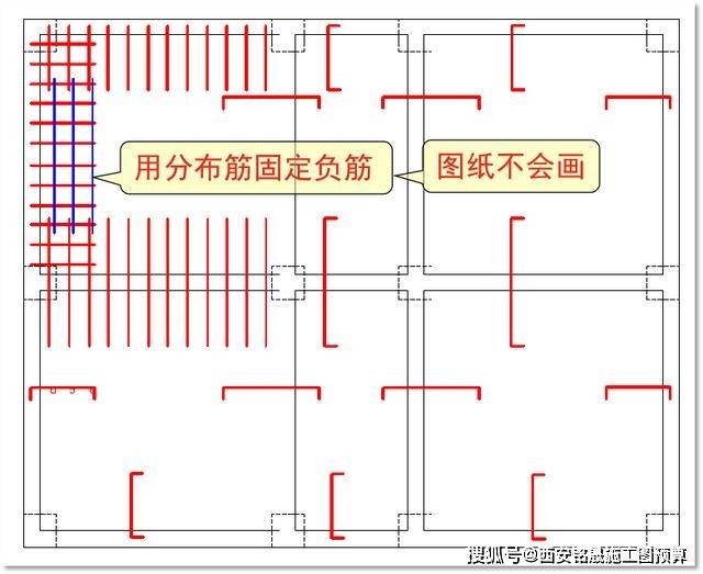 板配筋图识读详解图片