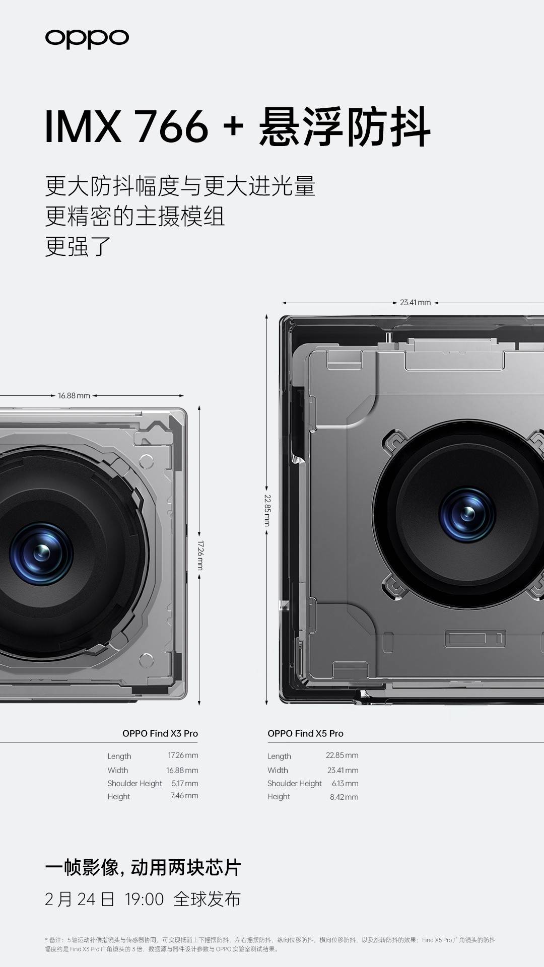 影像|马里亚纳X助力打造史上最强Find影像组合，OPPO Find X5实现计算摄影新突破