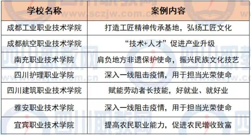 全国教学质量排行榜_全球教育质量排行,欧洲依旧占领大半!!!(2)