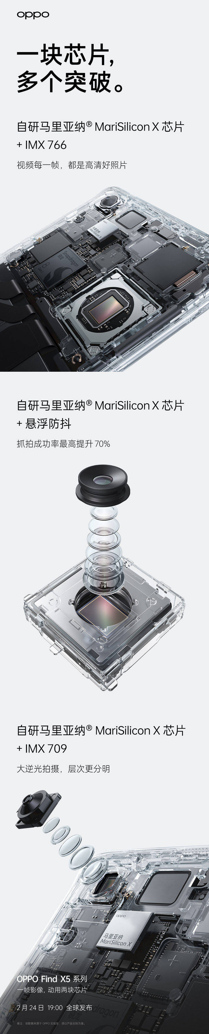 多项自研技术加持，OPPO Find X5系列有望带来计算摄影新突破