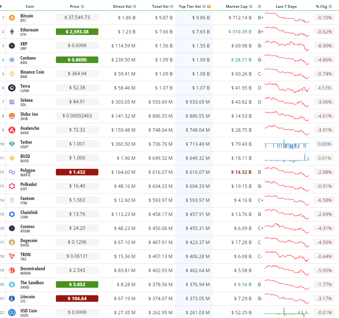 比特币和黄金价格出现负相关走势：原因何在？_搜狐网