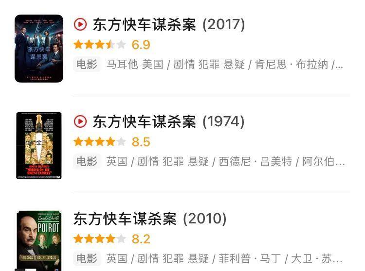 名剧|尼罗河上的惨案再现：阿加莎侦探推理名剧又上银幕