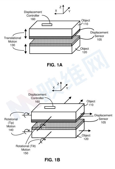 物体|Meta专利介绍机电式位移传感器，测量导电物体间的电容变化