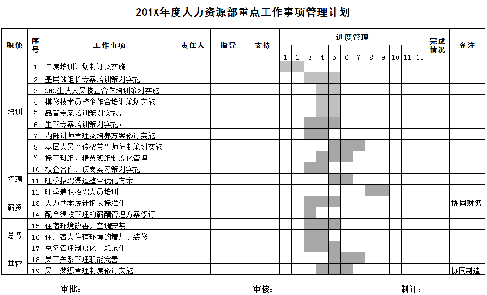 招聘登记表模板_招聘登记表模板(4)