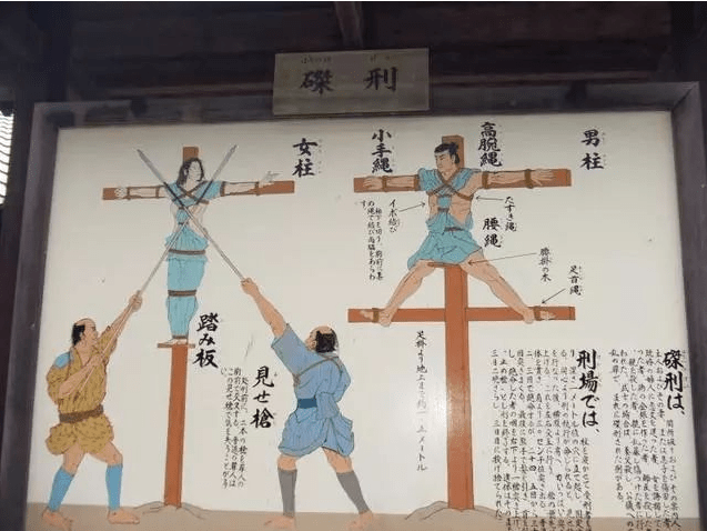 啥叫磔刑?一旦查实,废话少说,当场磔刑伺候.