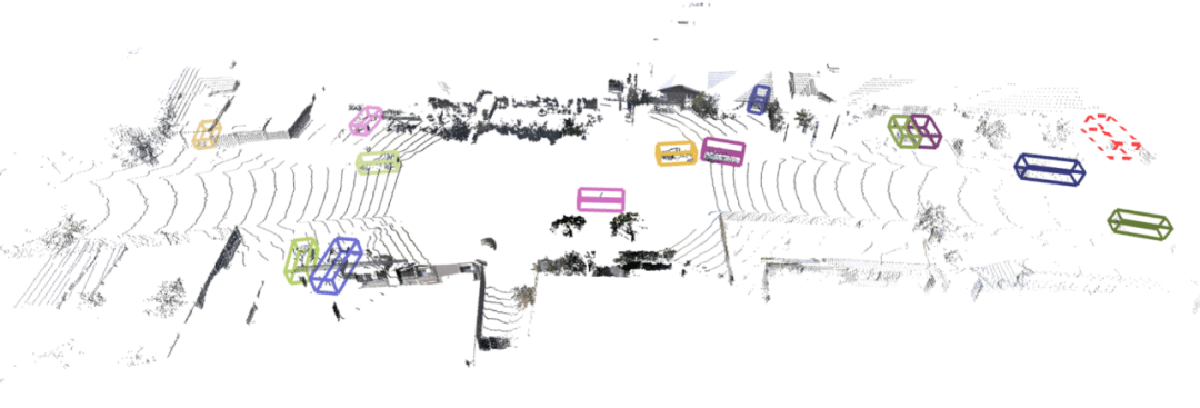 将点云与RGB图像结合，谷歌&amp;Waymo提出的4D-Net，检测远距离目标