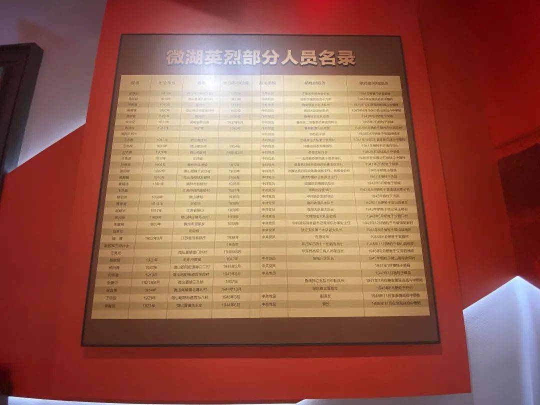 微山湖旅游区——红色传承,破敌荡寇 迎接胜利曙光_湖区_铁道游击队