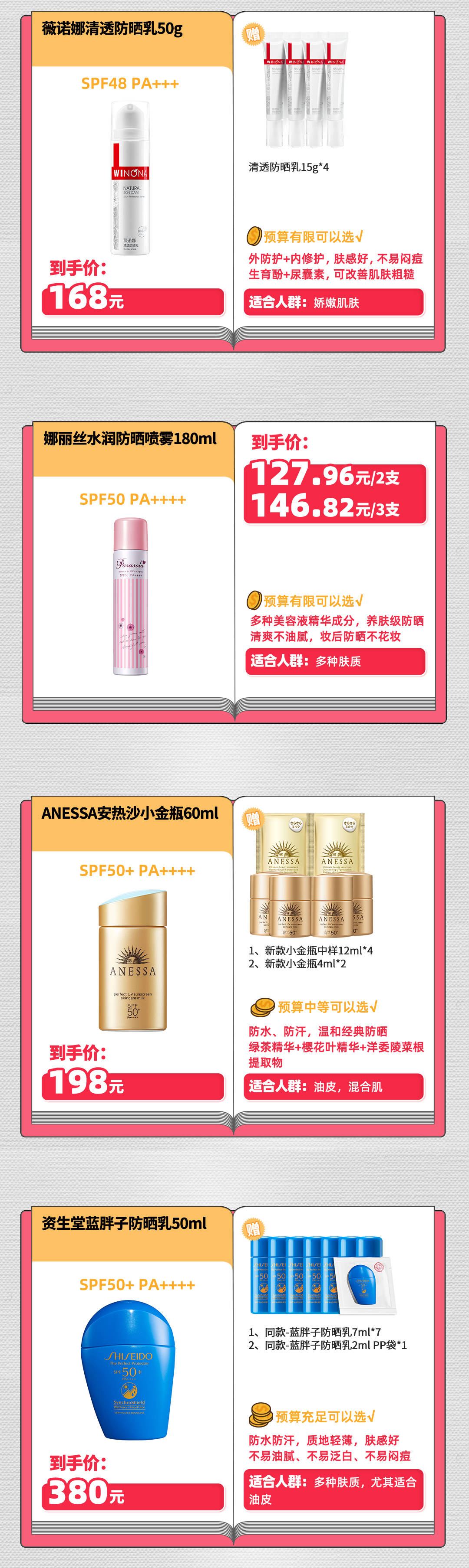 攻略3.8节攻略④ | 想让美白不白费，防晒一定要选对！提亮事半功倍！
