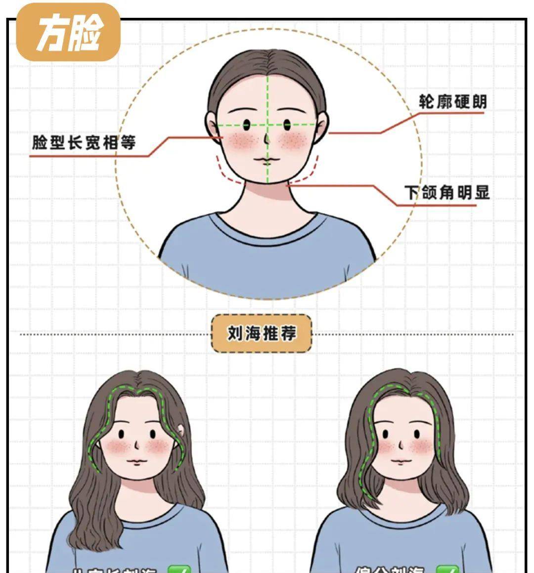 卷发女星杨幂新造型又“翻车”了?千万不要留这几种发型,显土又显脸大!