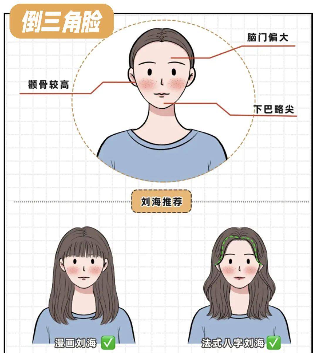 卷发女星杨幂新造型又“翻车”了?千万不要留这几种发型,显土又显脸大!