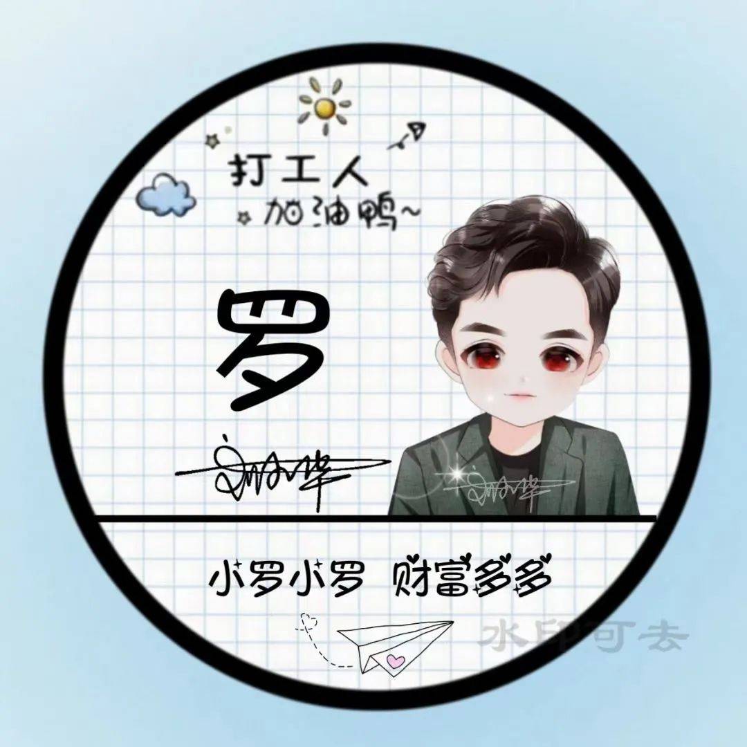 明煊 2022最火卡通姓氏头像，可爱情侣百家姓签名头像，你值得拥有