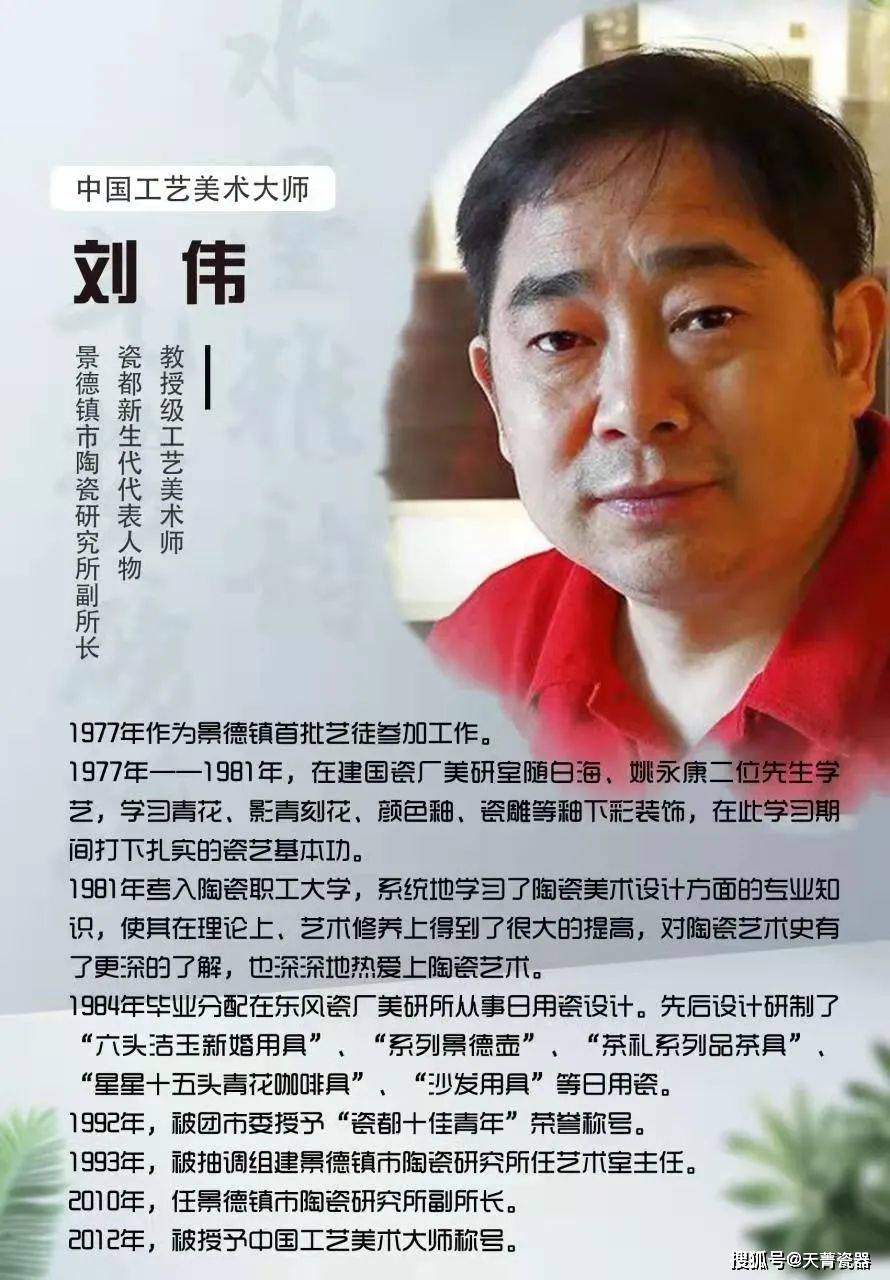 天菁瓷器:中国工艺美术大师|刘伟,中国陶瓷之巨匠,融古通今之卓才
