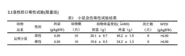 BeautyBeauty丨HA 给你由内而外的呵护