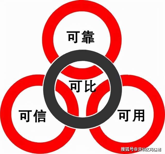 bob手机版网页如何选择适用的智能预付费水表？这里有方法建议大家收藏！(图2)
