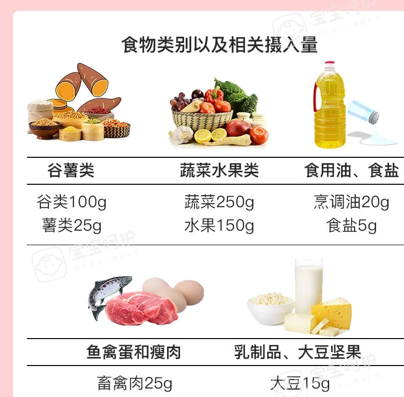 家长|这几种早餐真不建议给娃吃!没营养还占肚,家长别喂了