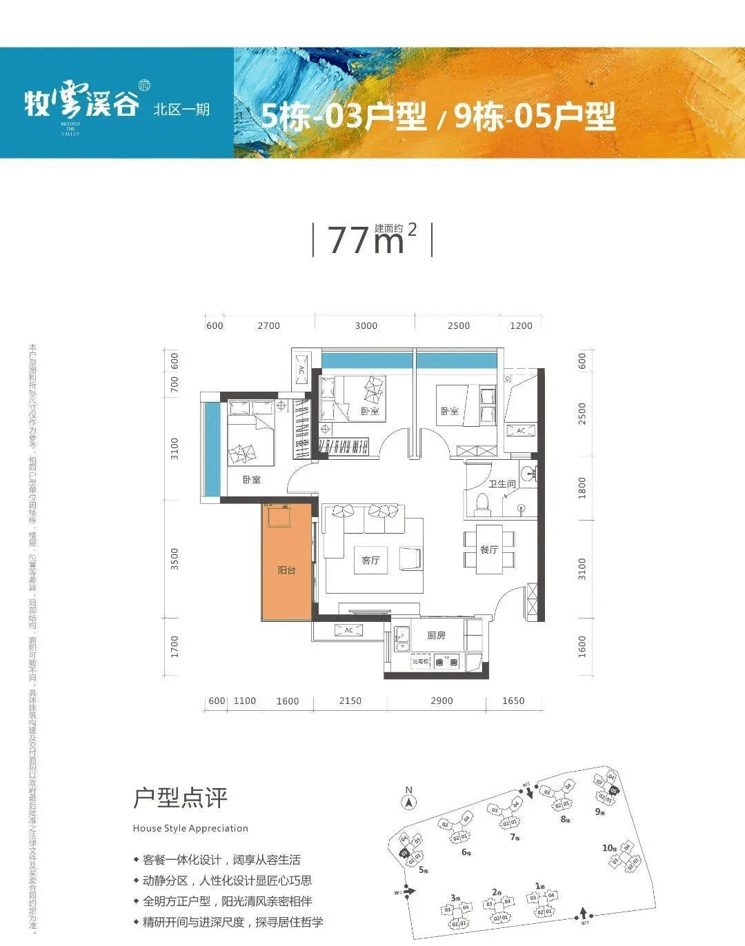 今天去惠州【牧云溪谷】看房,和大家谈谈我的个人感受