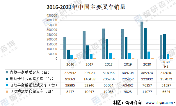点击进入看图评论