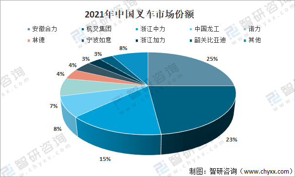 点击进入看图评论