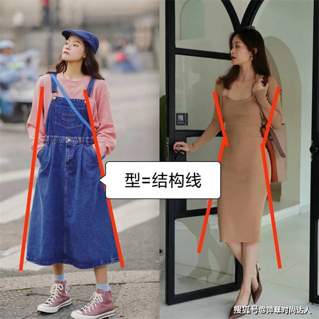 身材 有品位的女人，买衣服都先选“型”后看形，这3个选款技巧送你了