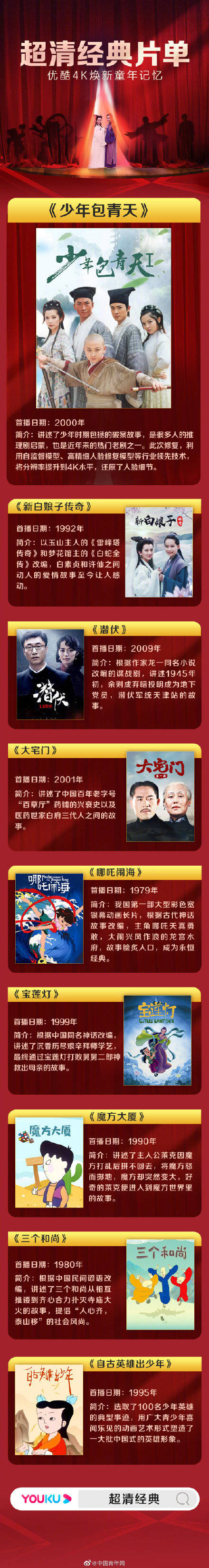 经典国剧国漫上线4K修复版，哪部是你的童年回忆？