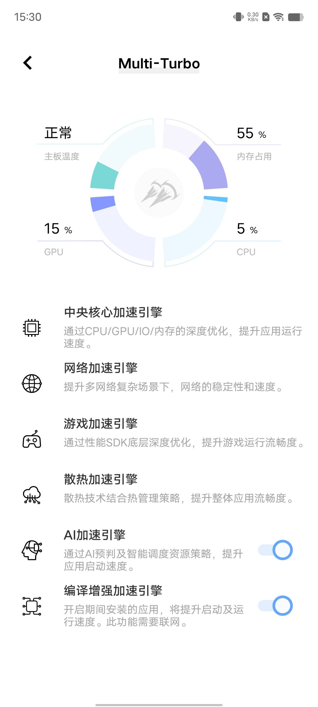 速度|iQOO 9 Pro赛道版体验：极致速度美学 永无止境超越