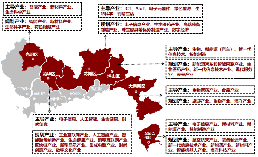 深圳网站建站公司_深圳建站公司_深圳建站最快公司