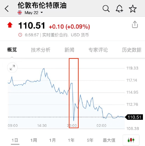 全球三大芯片股 70319875abfd4a1dae56cbeedf8b629b.png