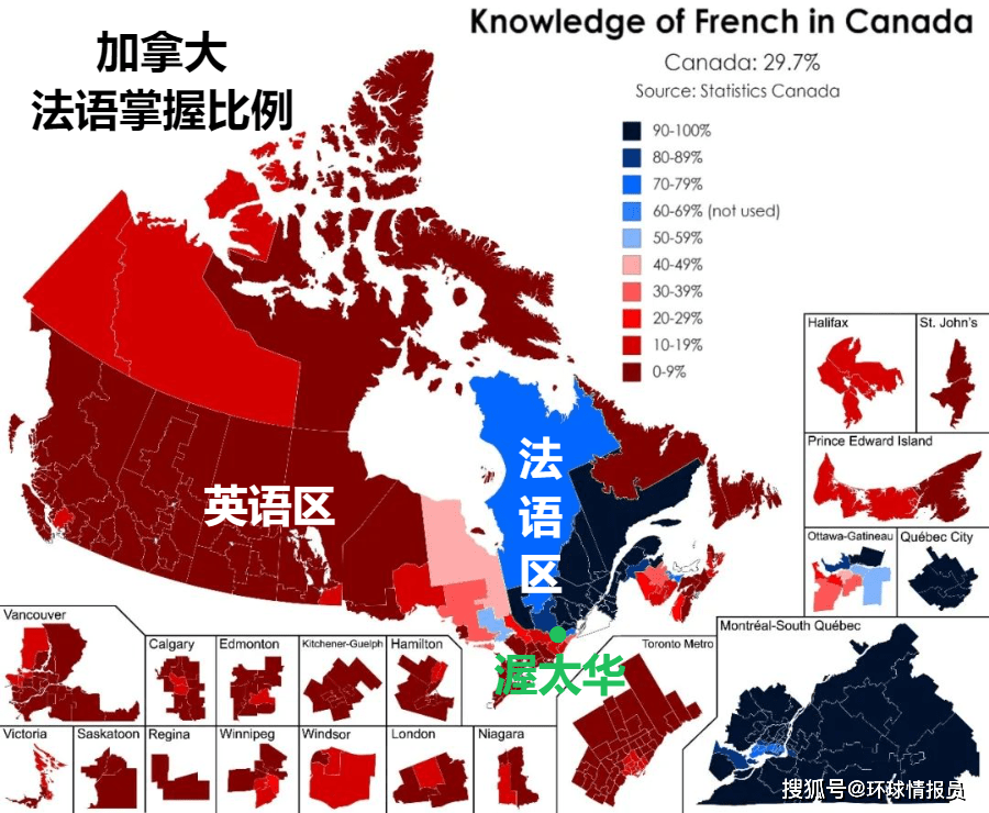 英语为母语人口占60%,法语约占20%.
