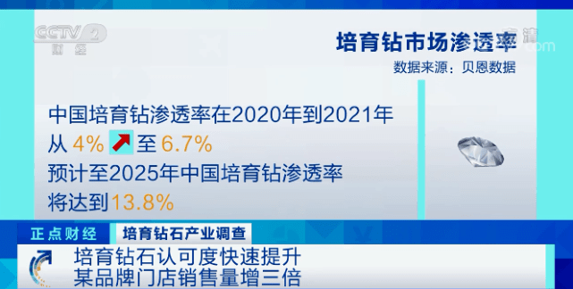 钻石这东西火了！销量暴增300%！