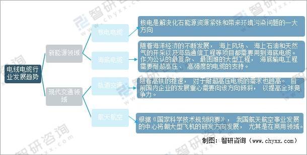 文章配图-9
