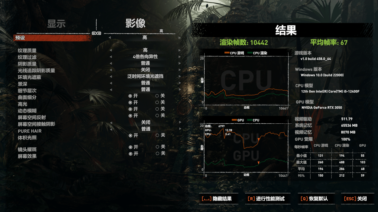 技嘉 GeForce RTX 3050 GAMING OC 魔鹰 8G 评测：入门 3A 大作，光追卡新选择