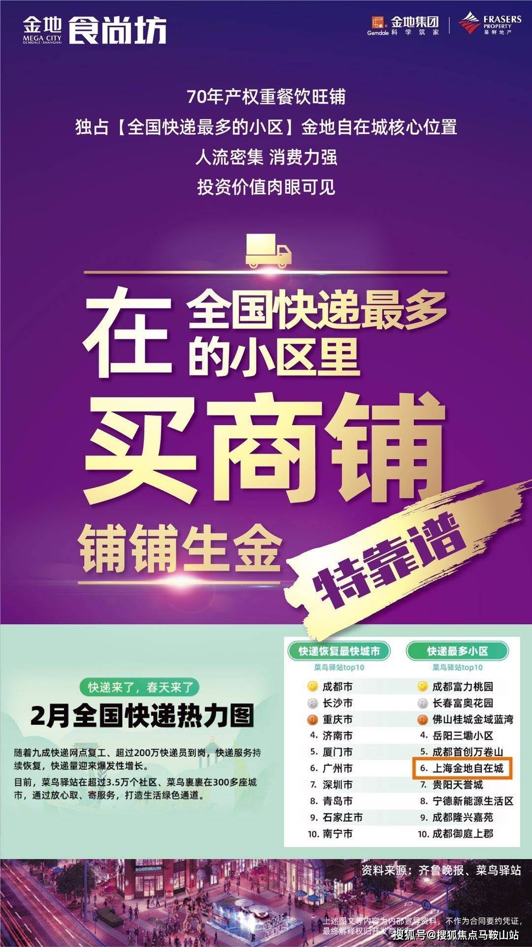 上海松江 金地食尚坊 优先购买权是什么 哪些人享有优先购买权 万方十 社区 房率