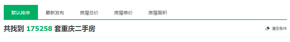 重庆17万套二手bsport体育房只有降价才卖得掉！(图1)